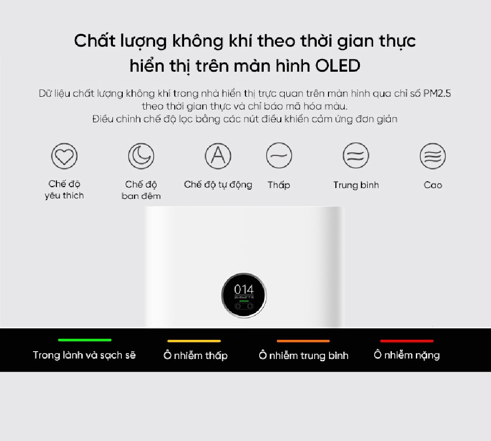 Máy lọc không khí Xiaomi Mi Air Purifier 4 04