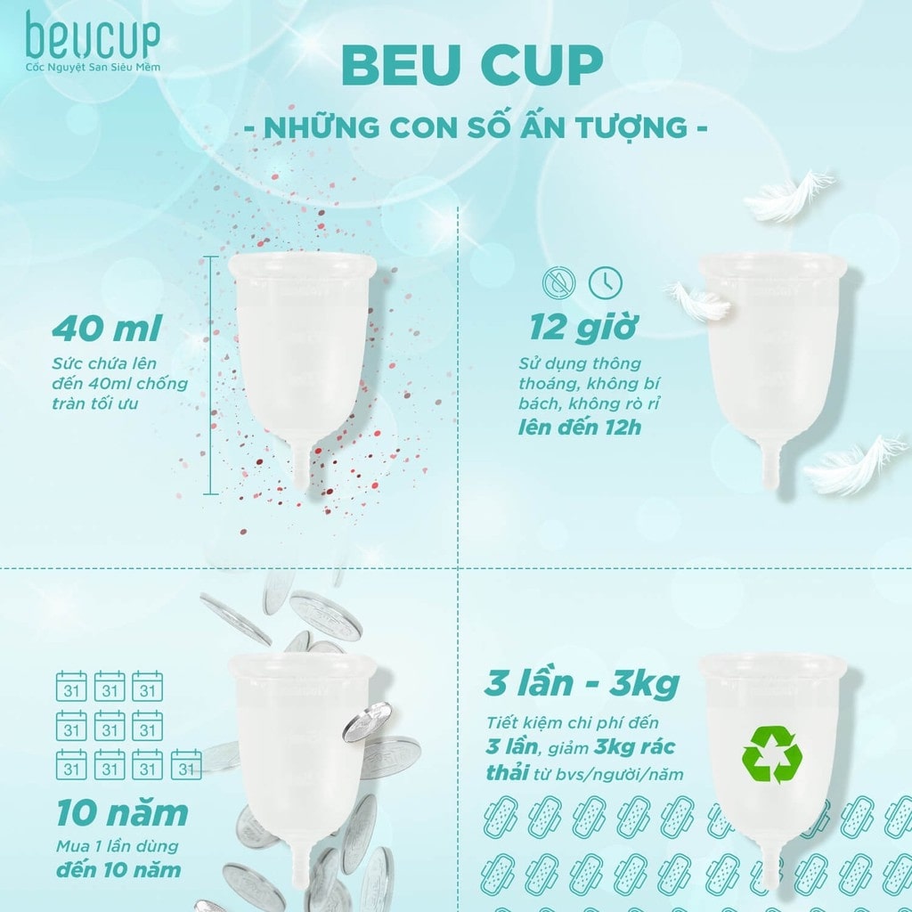 Review Cốc nguyệt san BeUcup 01