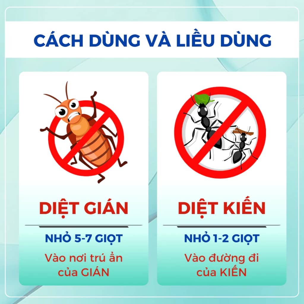 Thuốc diệt Kiến Gián sinh học ANBIO 02