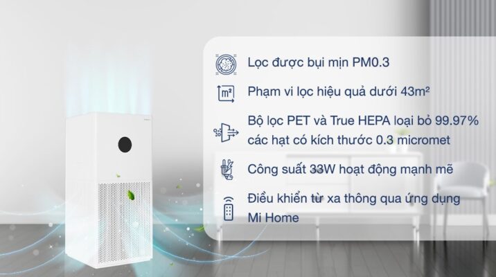 Máy lọc không khí Xiaomi Smart Air Purifier 4 lite 33W